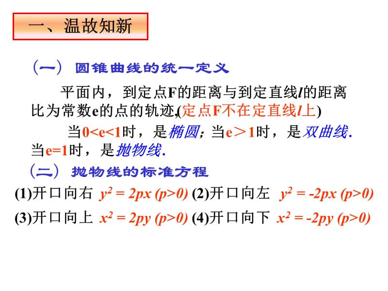 2.3.2抛物线的简单几何性质1.ppt_第2页