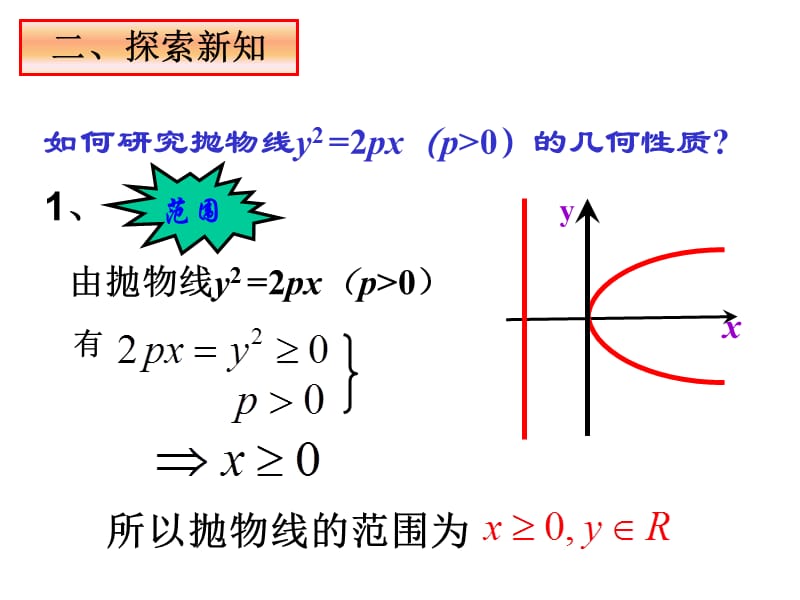 2.3.2抛物线的简单几何性质1.ppt_第3页