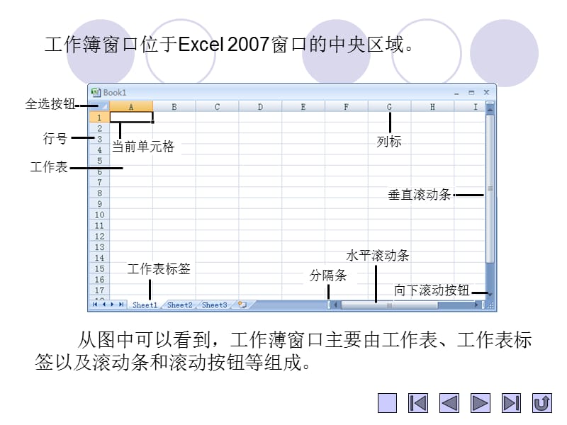 第9章Excel2007基本操作.ppt_第3页