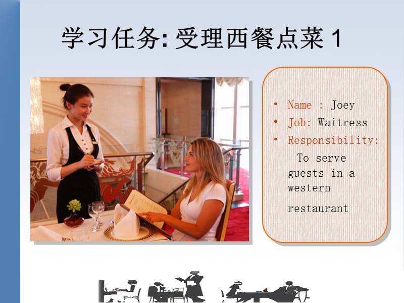 酒店英语学习情境二：餐厅服务英语2-2 T上aking Orders .ppt_第2页