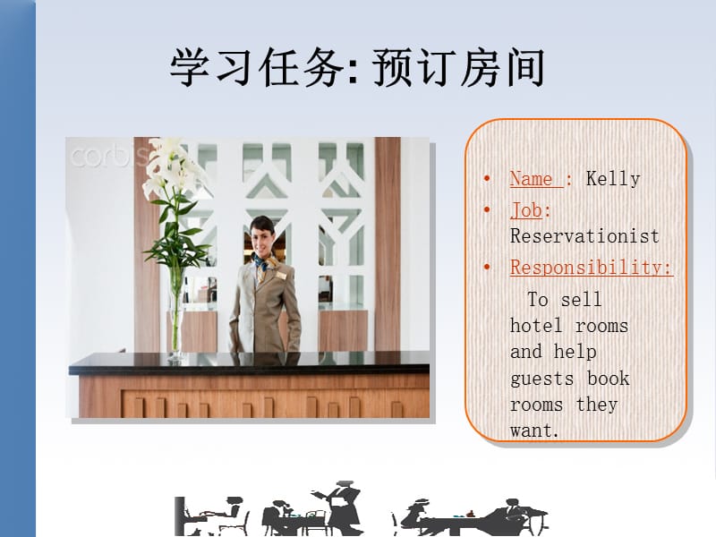 酒店英语学阳习情境一：前厅服务英语1-1 Room Reservations.ppt_第2页