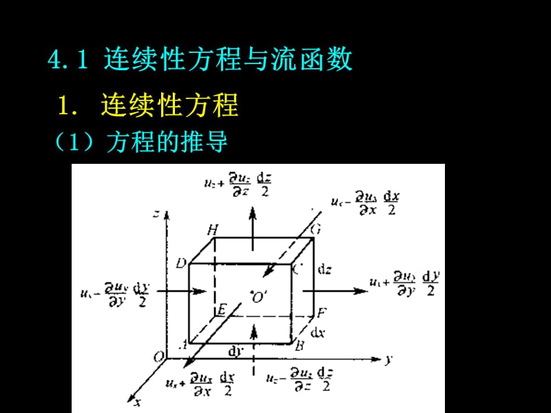 第4章流体动力学微分形式的基本方程.ppt_第2页