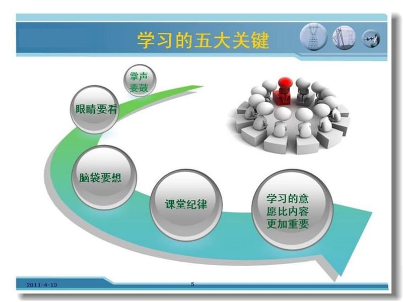 安全管理人员工作方法.ppt_第2页