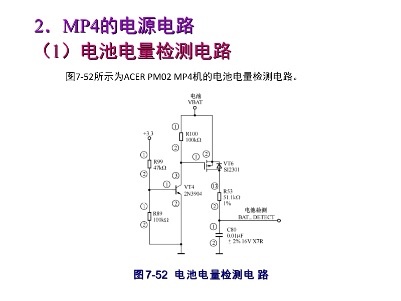MP3MP4机的原理和检修3.ppt_第2页
