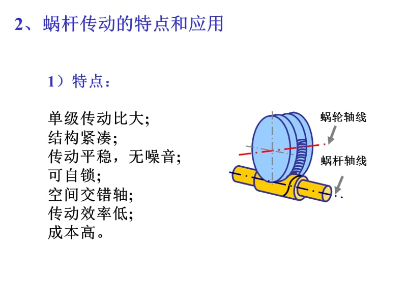 g第七章蜗杆传动.ppt_第2页