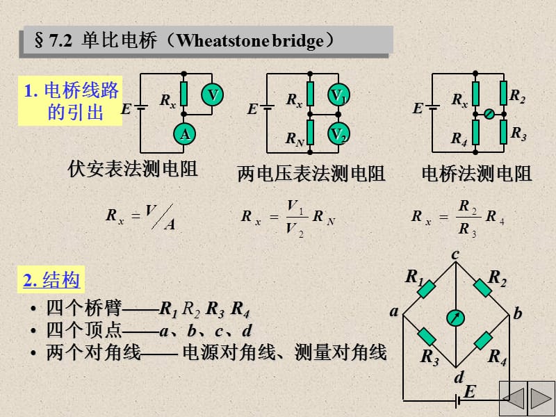 h第7章直流零值法.ppt_第3页