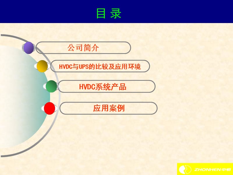 杭州中恒高压直流电源HVDC的应用.ppt_第2页