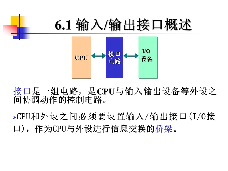 第6章输入输出与中断.ppt_第2页