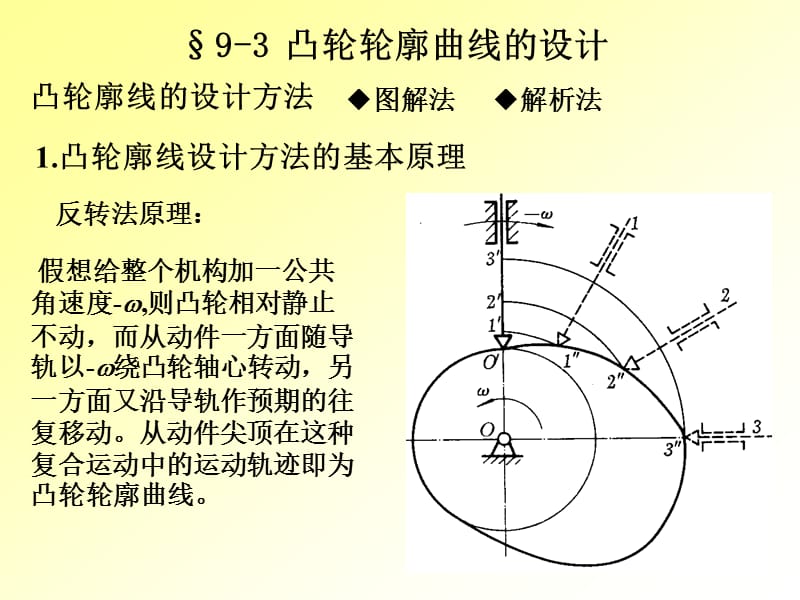 第9章凸轮机构及其设计2.ppt_第1页