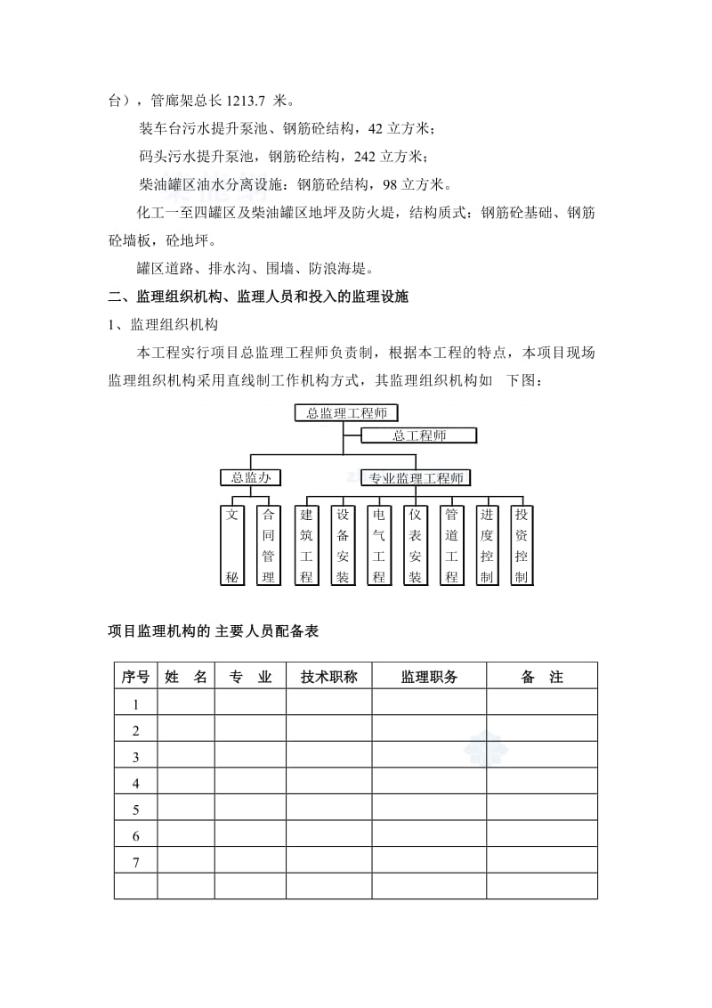 某石化仓储工程监理工作总结.doc_第2页