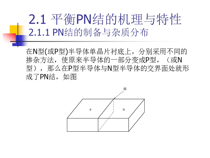 第2章PN结机理与特性.ppt_第2页