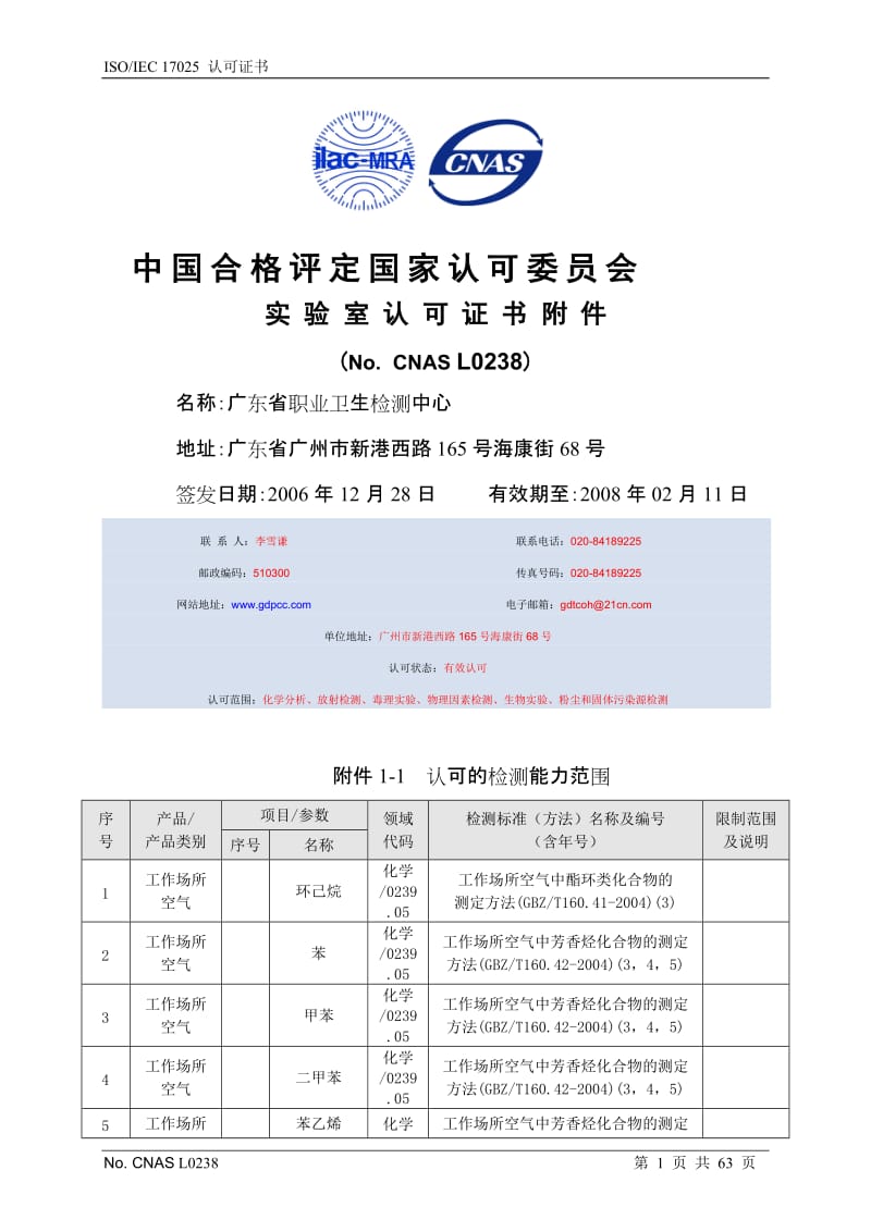 广东省职业卫生检测中心-CNAS认可检测能力范围.doc_第1页
