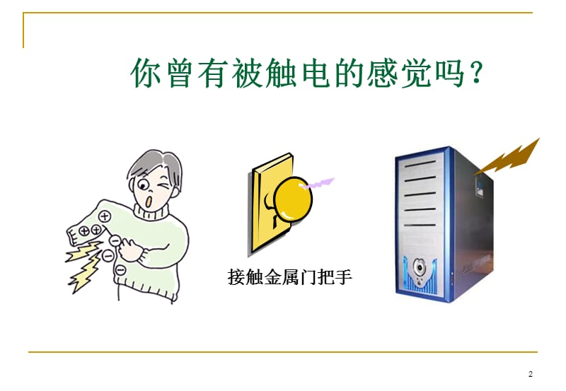 ESD管理初级01.ppt_第2页