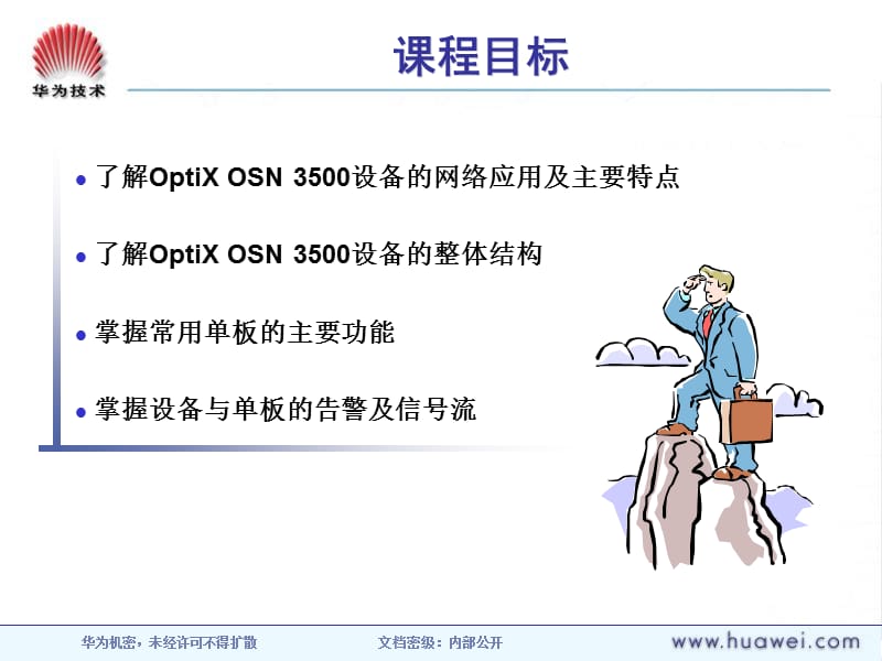 OSN3500系统.ppt_第2页