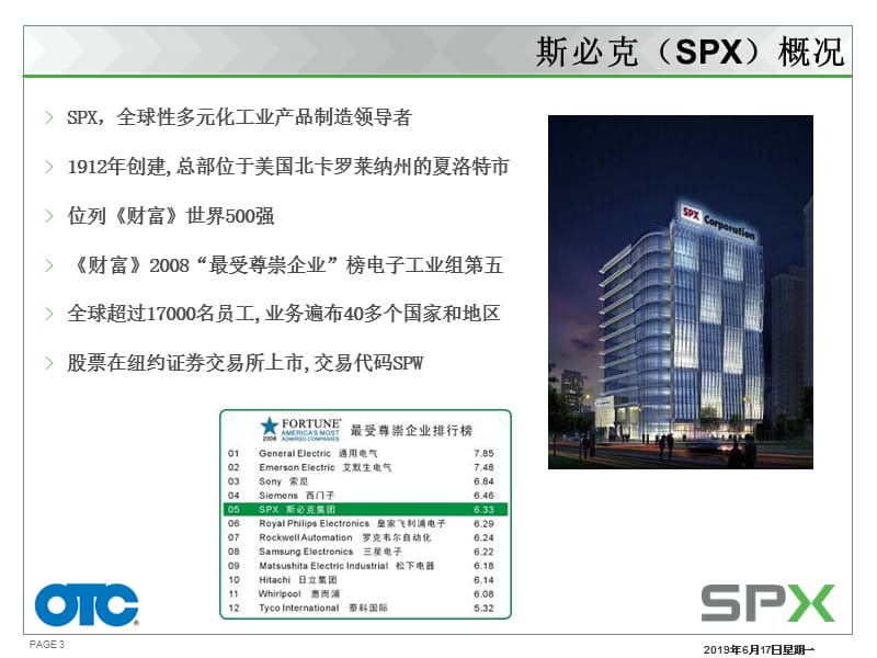 SPX产品介绍OTC.ppt_第3页