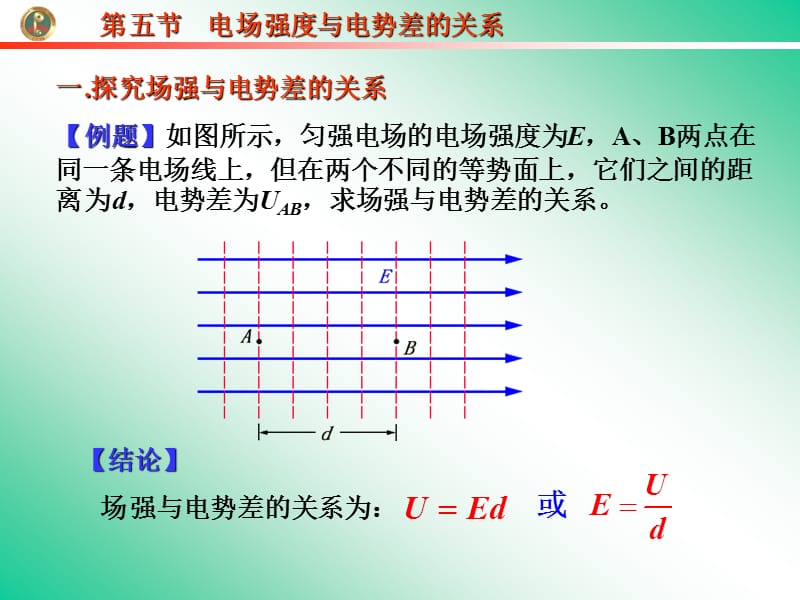 电场强度与电势差的关系.ppt_第1页