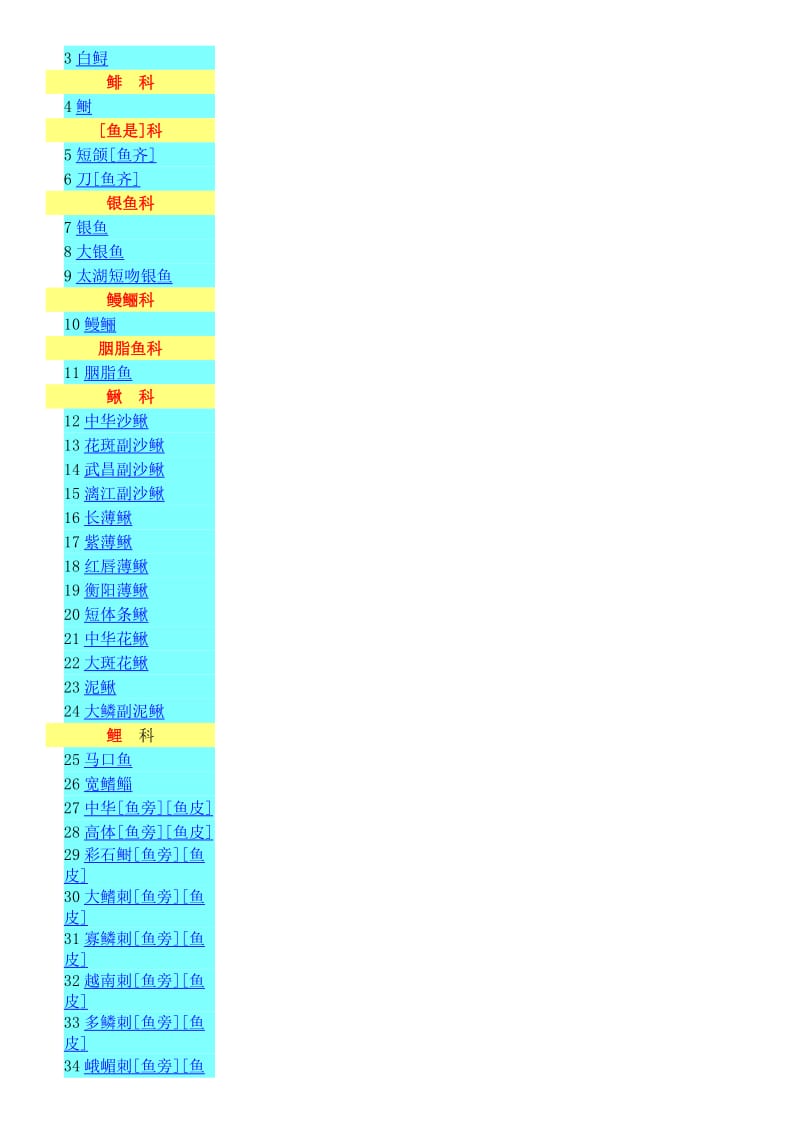 中国淡水鱼类原色图集1-2-3.doc_第2页