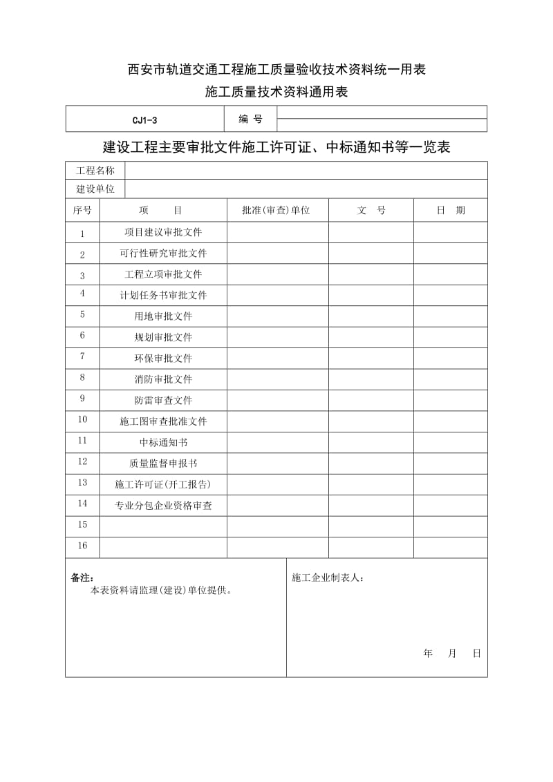 西安市轨道交通工程施工质量验收技术资料统一用表出书2013621.doc_第2页