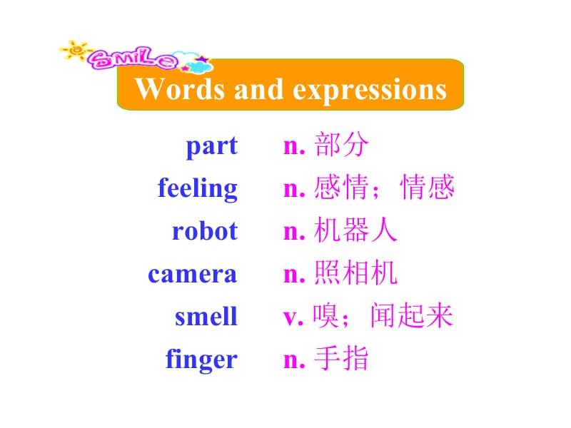 冀教七年级上册Unit3BodyPartsandFeelingsLesson13BodyParts（共39张PPT）.ppt_第3页