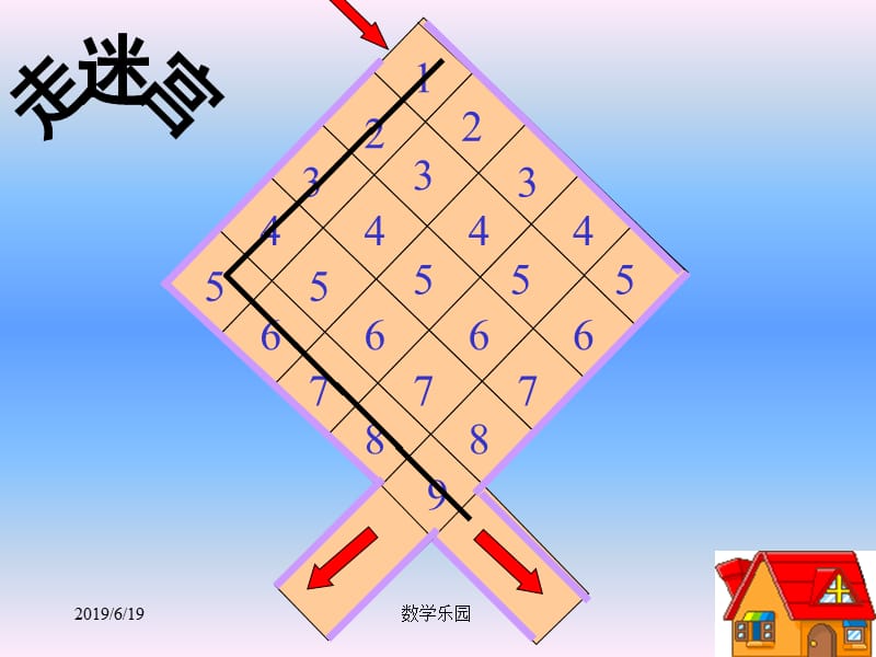 人教版一年级数学上册课件ppt数学乐园.ppt_第3页