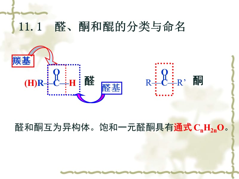 第11章醛和酮.ppt_第3页