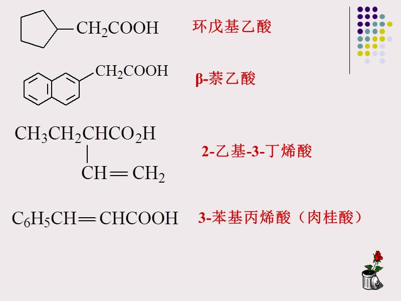第10章羧酸和取代羧酸.ppt_第2页