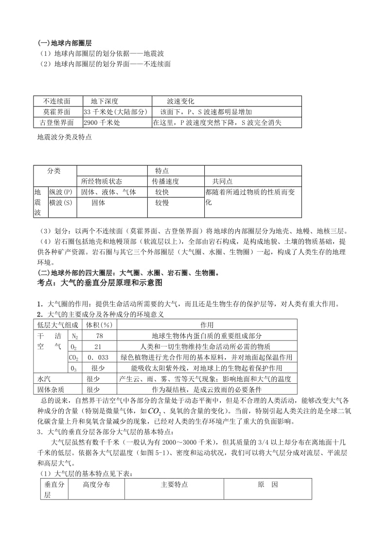 高三艺术生高考诊断性检测地理1考点解读换.doc_第2页