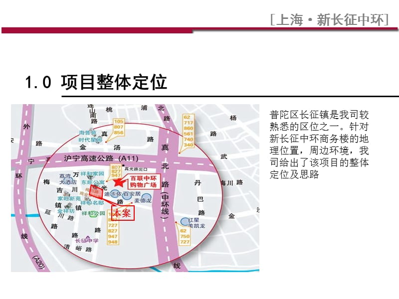 2010年上海新长征中环商务楼裙房商业策划建议.ppt_第3页