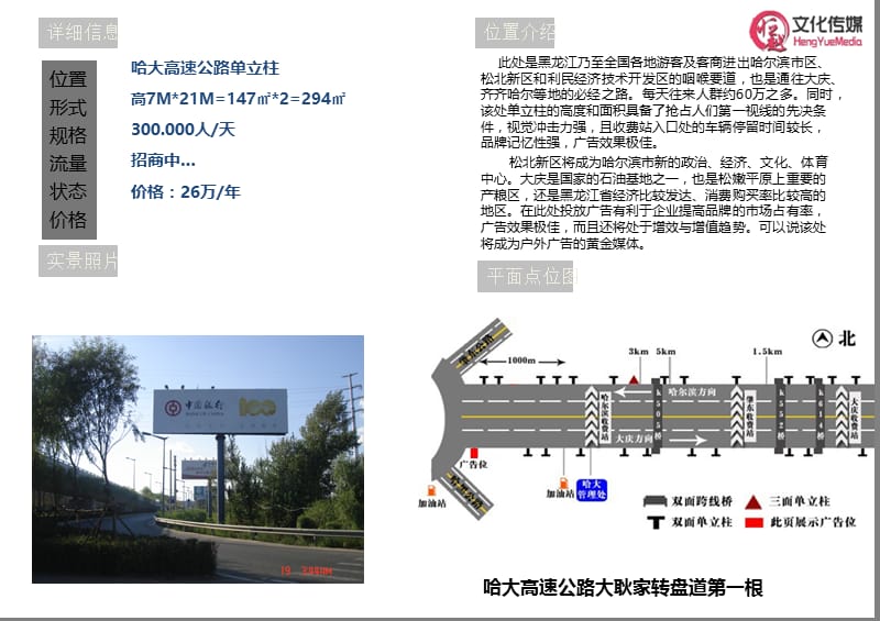 哈尔滨高速公路收费站附近201301档期单立柱.ppt_第2页