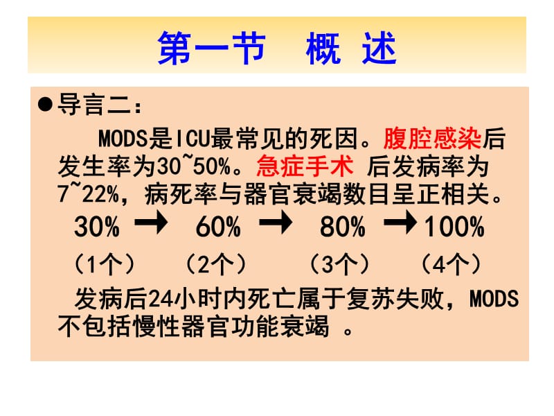 MODS(多器官功能障碍综合征).ppt_第3页