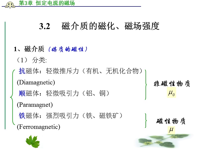 磁介质的磁化、磁场强度.ppt_第1页