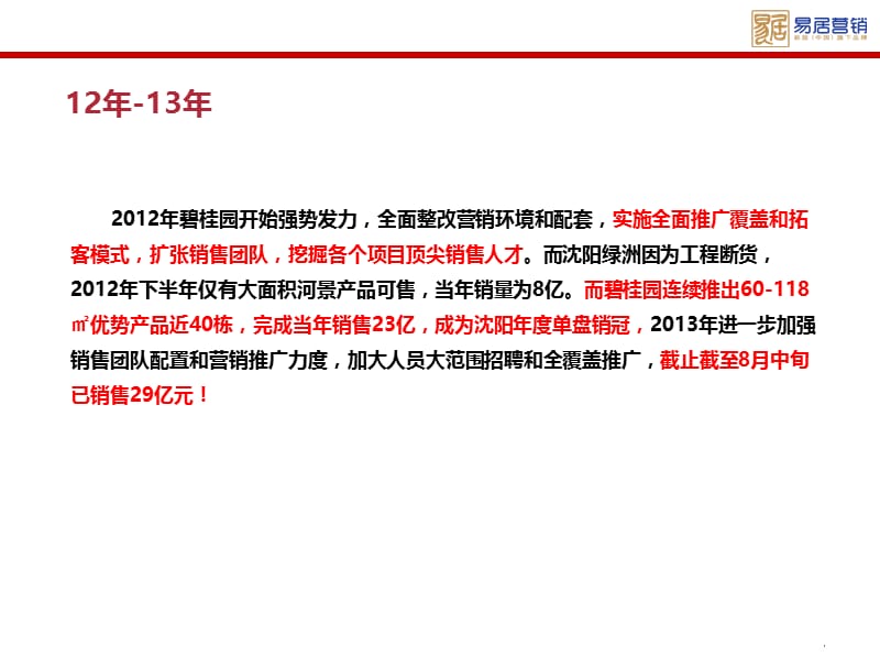 2013沈阳碧桂园银河城案例分析.ppt_第3页