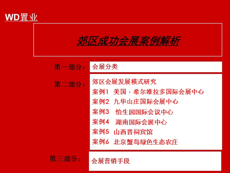 郊区成功会展专题研究_5分1P_案例解析_九华山庄国际会展中心_湖南国际会展中心.ppt_第1页