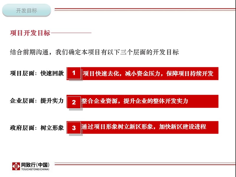 2012郑州运河新区刘砦项目定位深化报告122p.ppt_第3页
