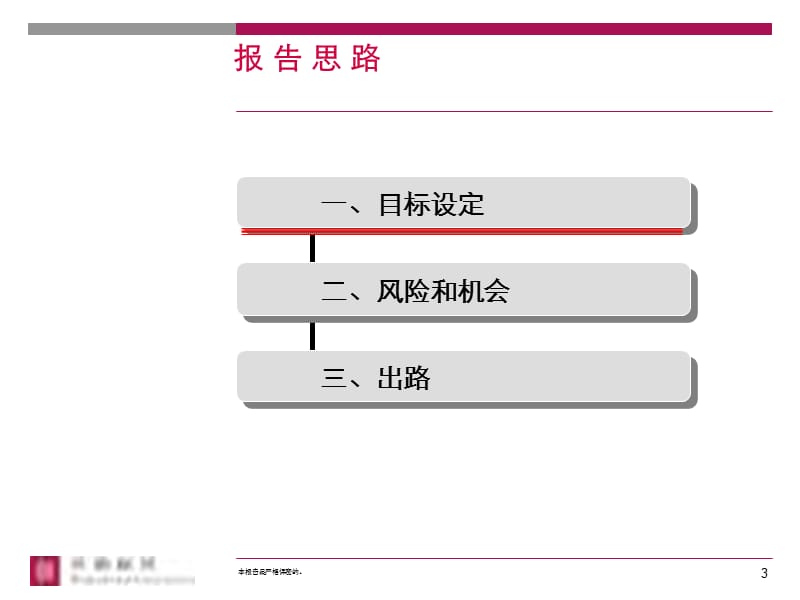 上海康城前广场商业项目商业定位报告(中稿)82p.ppt_第3页