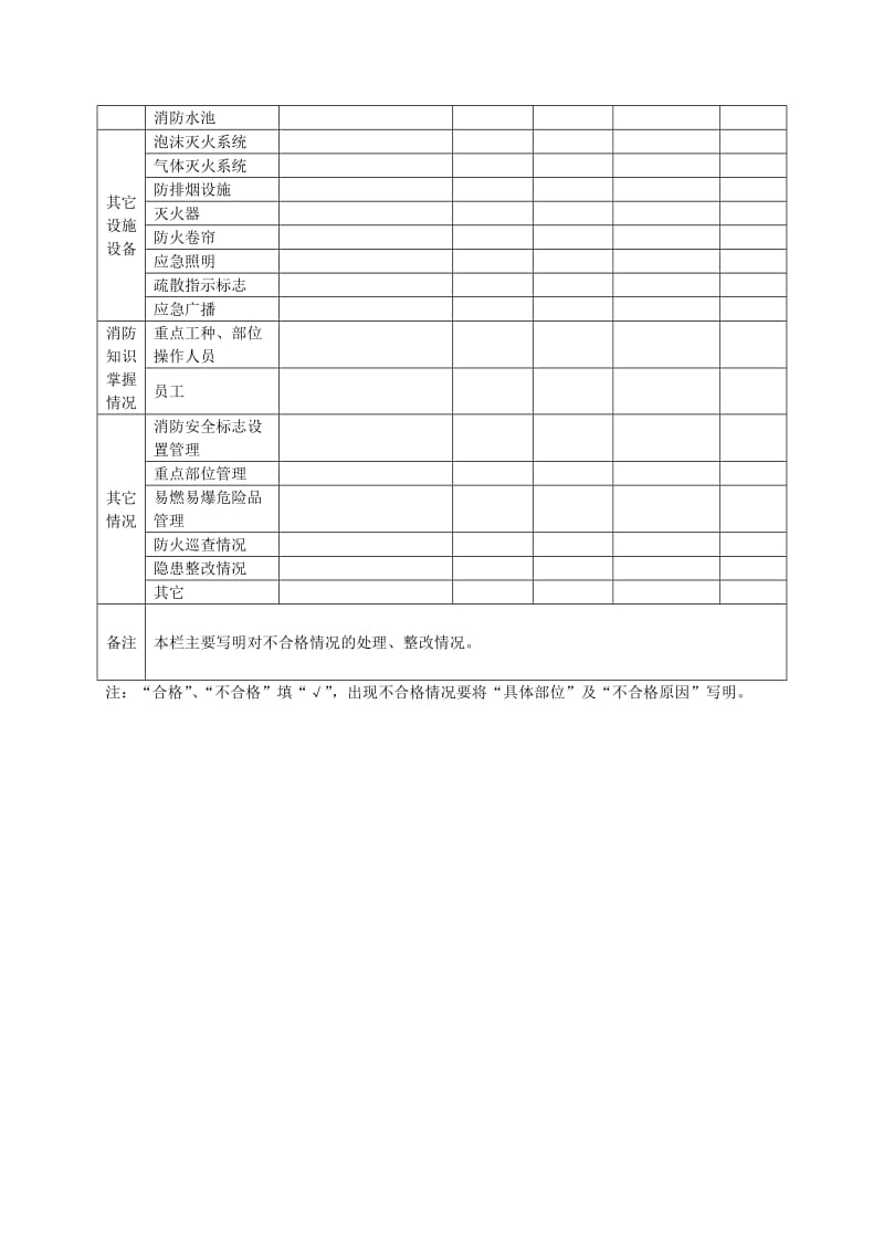 消防安全检查记录表格和台账.doc_第2页