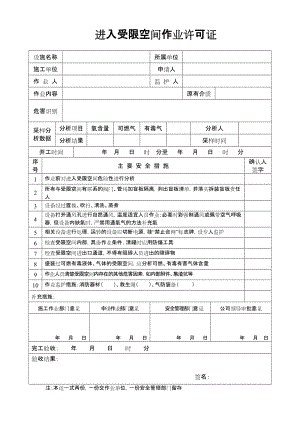 进入受限空间作业许可证.doc