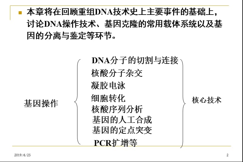 5分子生物学研究方法2011.ppt_第2页