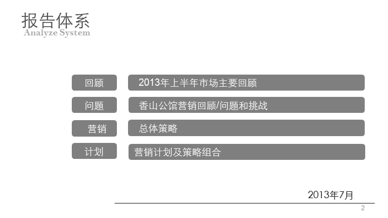 2013香山公馆营销策略报告46p.ppt_第2页