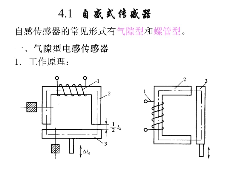 第四章电感式传感器.ppt_第2页