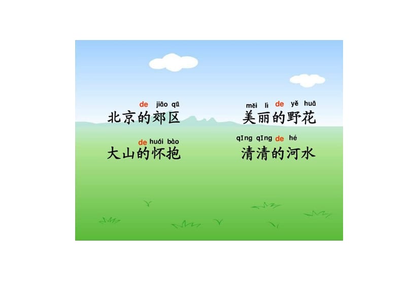 【小学课件】我们的学校在北京的郊区.ppt_第3页