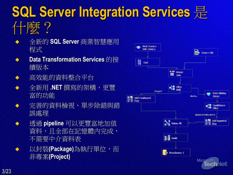 SQL Server Integration Services 架构概观.ppt_第3页