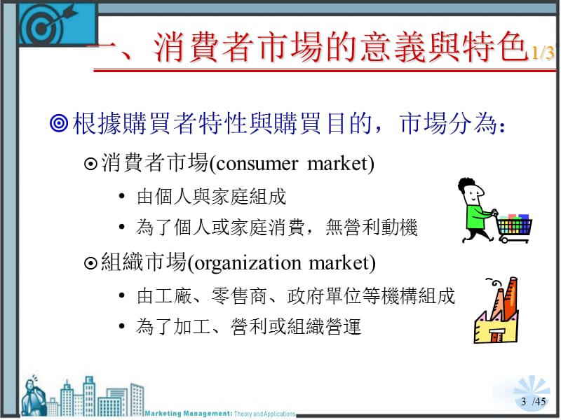 【大学课件】消费者市场与消费者行为PPT.ppt_第3页