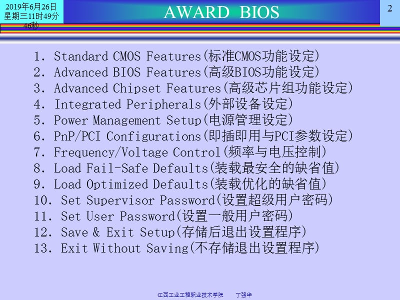 729-AWARD BIOS功能简介.ppt_第2页