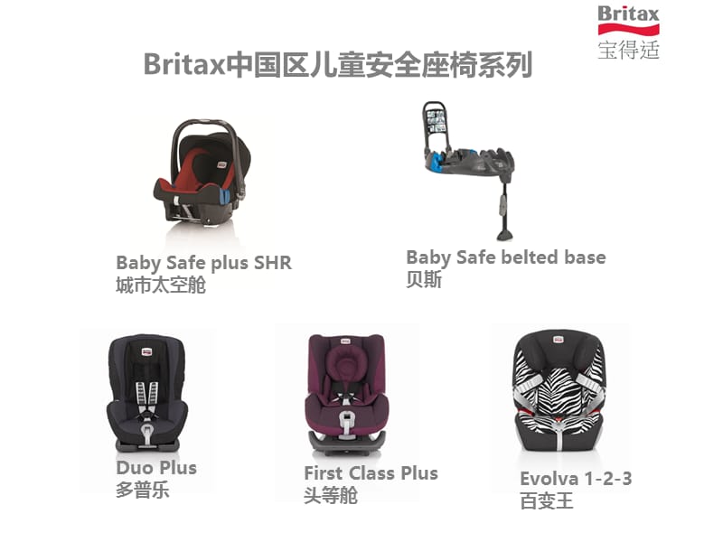 宝得适(Britax)儿童安全座椅产品介绍.ppt_第3页