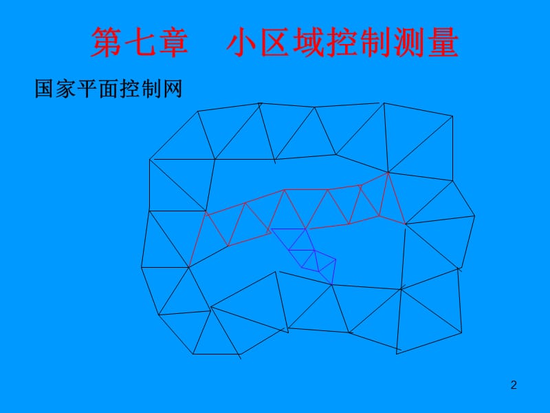 测量学 7章小区域控制测量.ppt_第2页