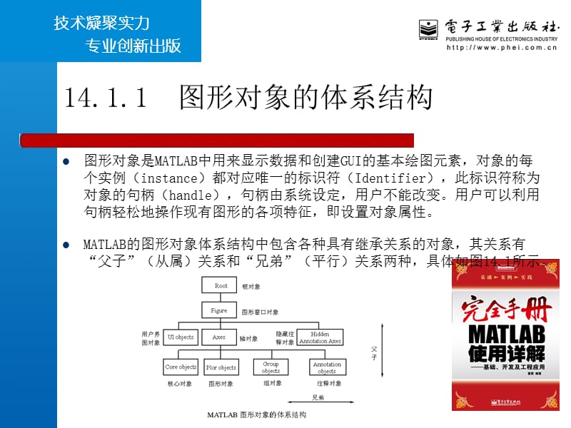 第14章 图形对象和句柄.ppt_第3页