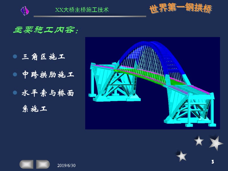 中承式钢拱桥施工技术.ppt_第3页