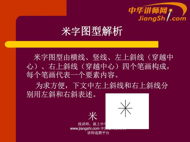 中华讲师网-田军：企业产品定位和开发的米字战略.ppt.ppt_第3页