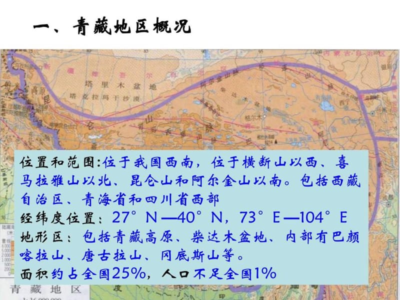 中国区域地理——青藏地区课件.ppt.ppt_第2页